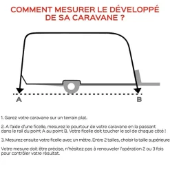 Trigano Auvent De Caravane Austral 3M< Auvent De Caravane