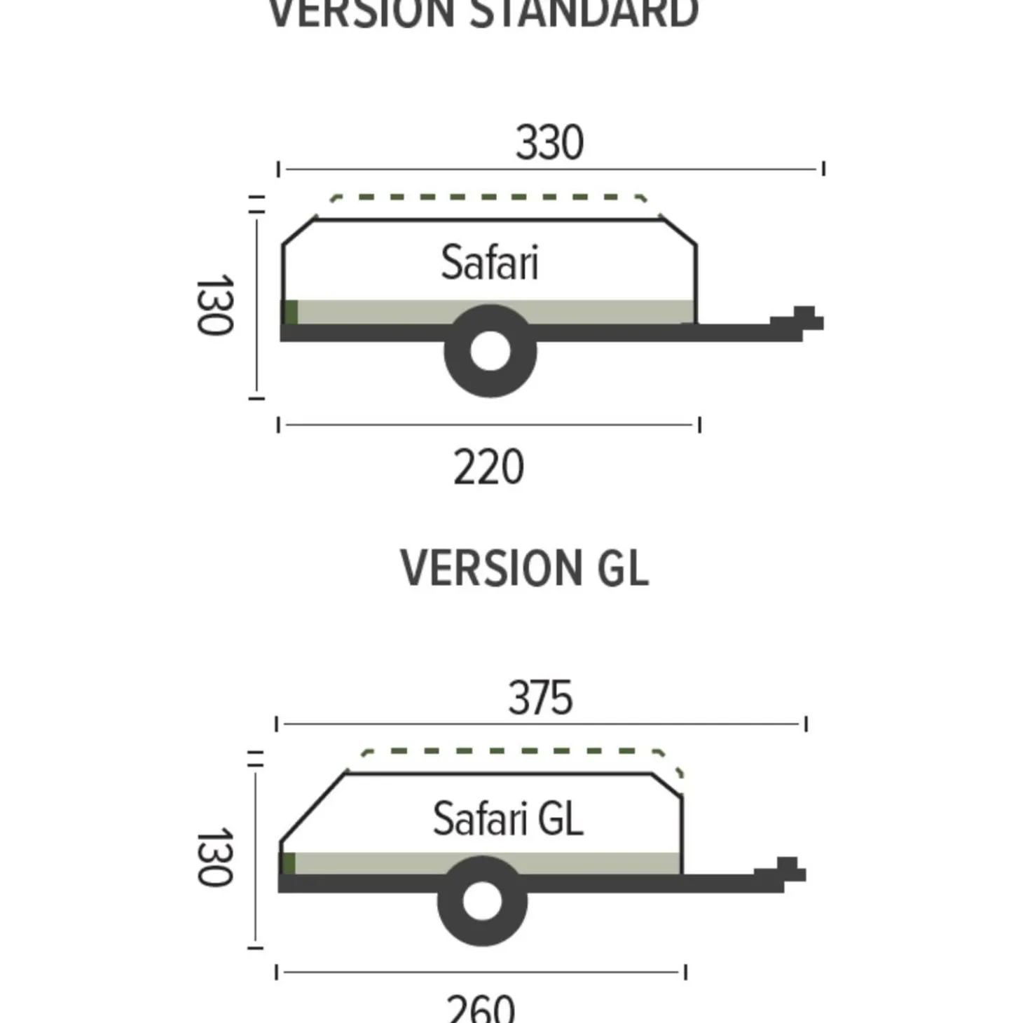 Trigano Caravane Pliante Raclet Safari< Caravane Pliante Raclet